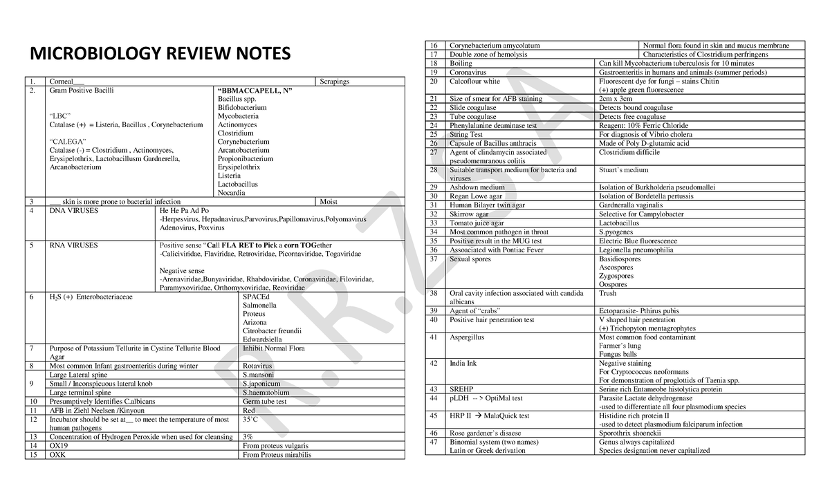 DONE Micro Recalls 2 - Must to know - MICROBIOLOGY REVIEW NOTES 1 ...