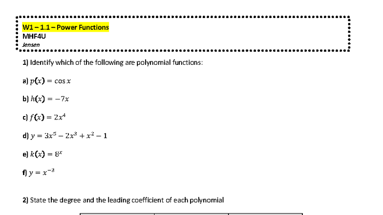 W1 1.1 Power Functions Homework MHF4U Analysis and Solutions - Studocu
