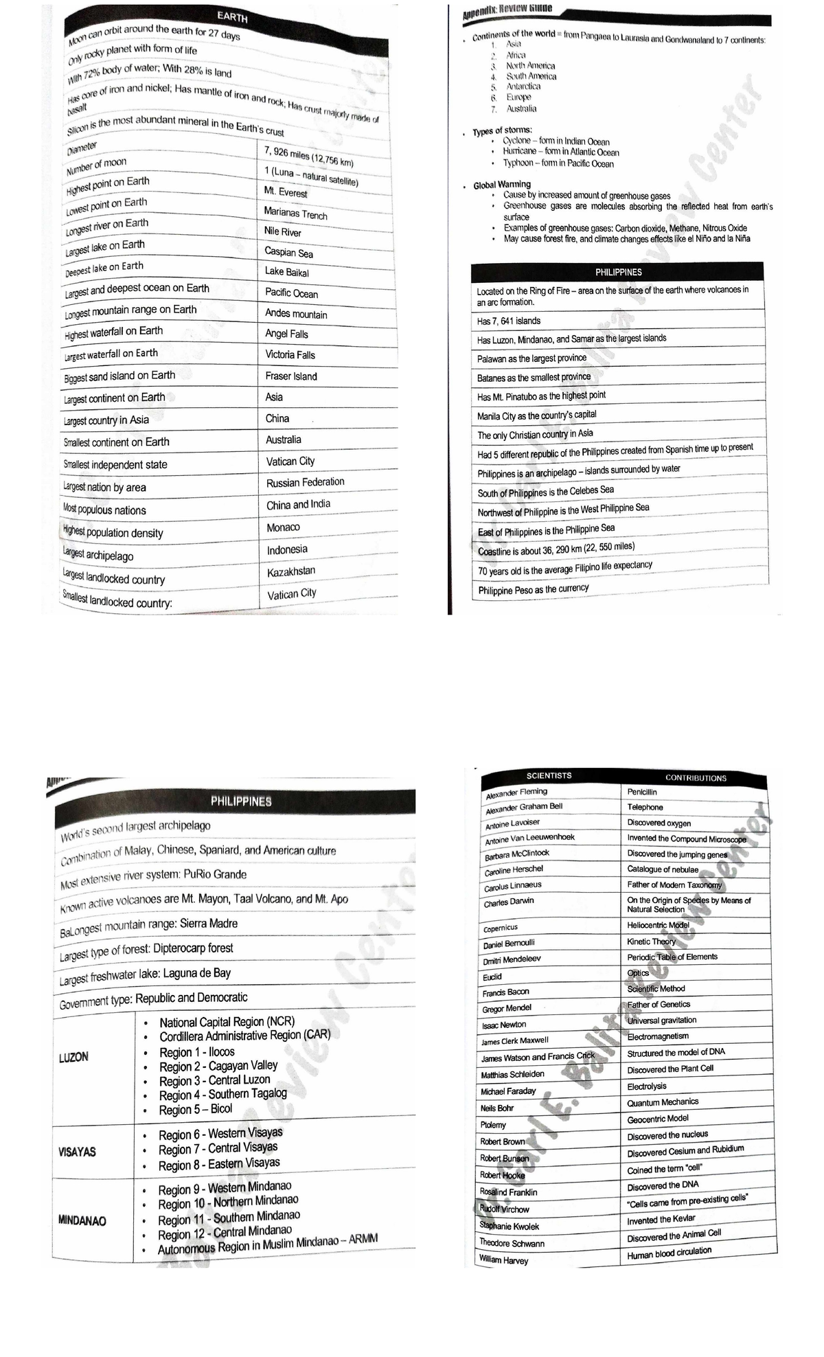 Comprehensive Study Reviewer Guide - Studocu