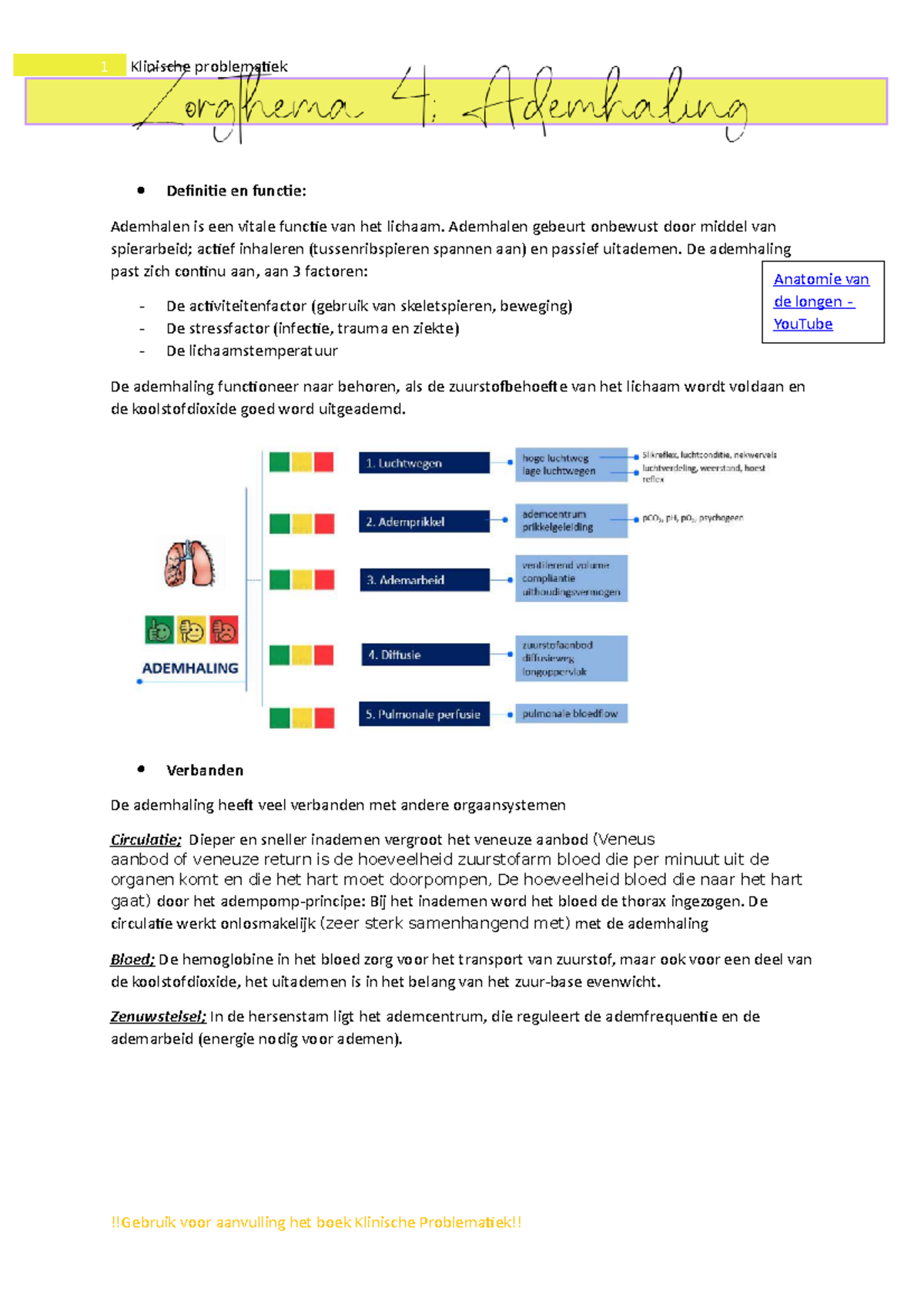 Anaërobe Ademhaling Definitie Ergometrie Aeroob RozenbergSport.nl