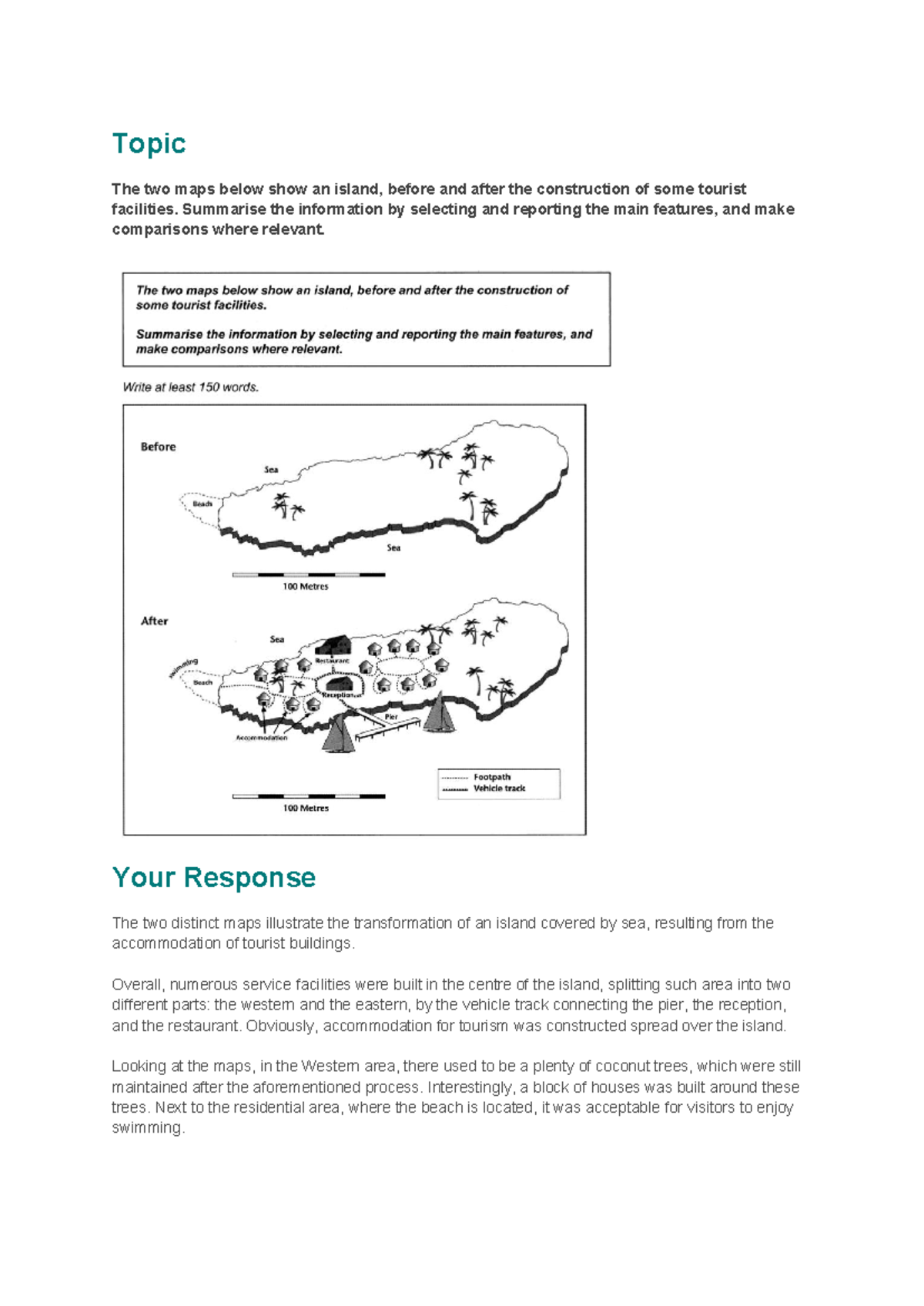 IELTS Writing Task 1: Map Comparison of Island Development - Studocu