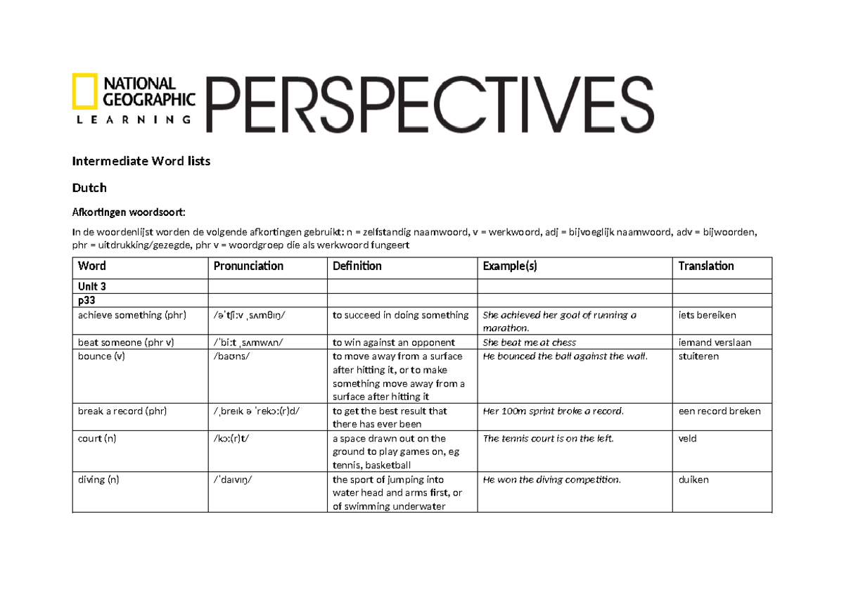 Perspectives Intermediate Word Lists U3: Dutch Vocabulary \u0026 Definitions -  Studocu, image size:1200x849