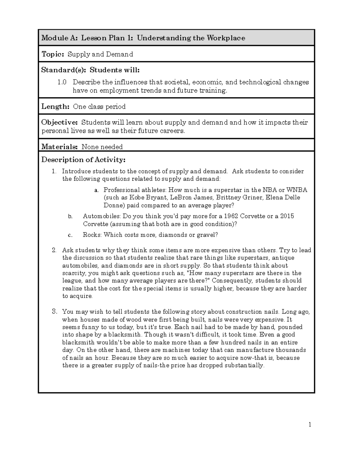 Supply and Demand Lesson Plan: Understanding Workplace Trends - Studocu