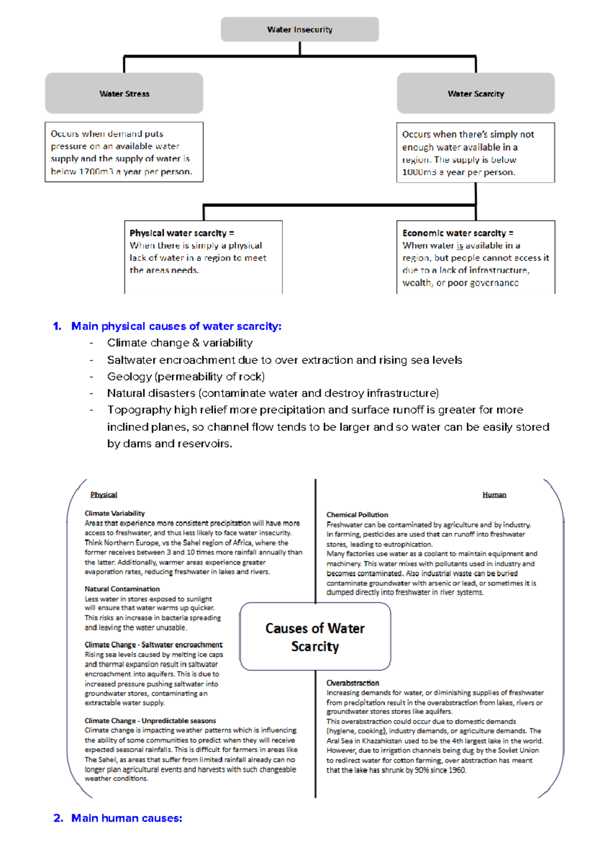 Water whole topic revision - 1. Main physical causes of water scarcity ...