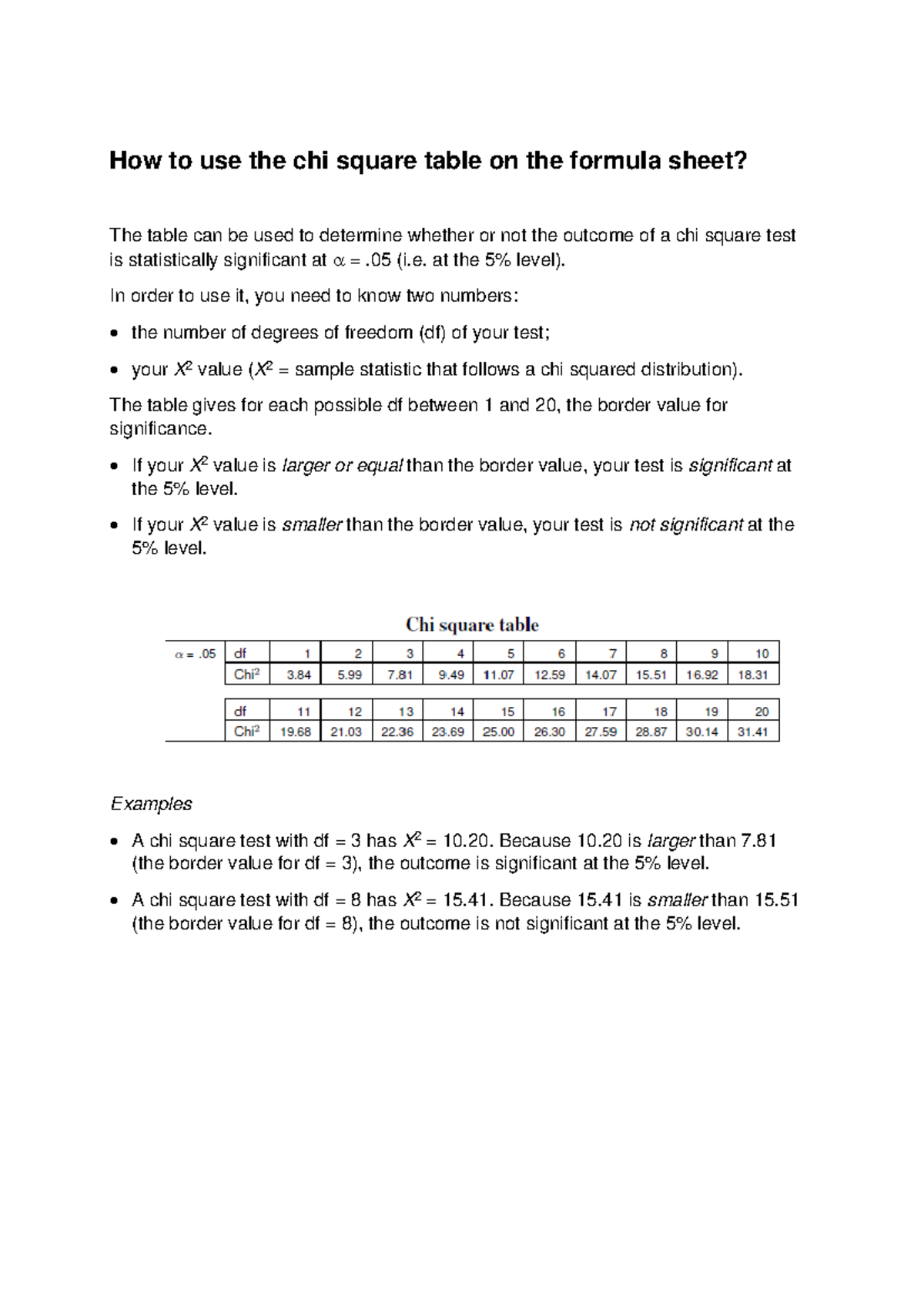 Using the Chi Square Table: Understanding Significance Levels - Studeersnel