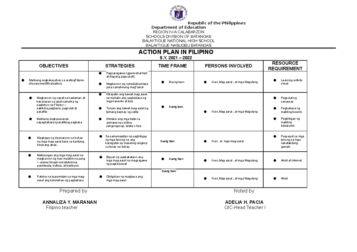 Action Plan S.Y. 2021-2022 in Filipino Language Learning - Studocu