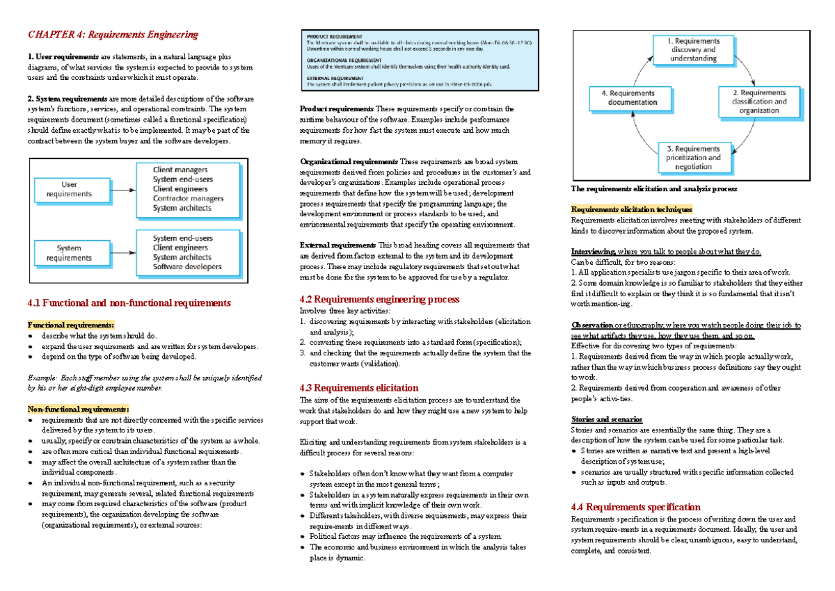 Chapter 4 Requirements Engineering - INF3705 - Unisa - Studocu