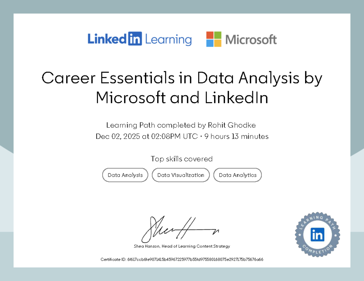 Certificate Of Completion Career Essentials in Data Analysis by ...