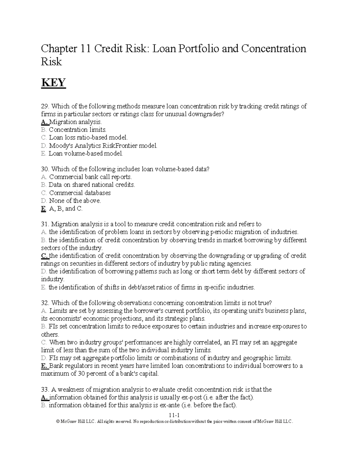 MFI 108 Chapter 11: Credit Risk and Loan Concentration Analysis - Studocu