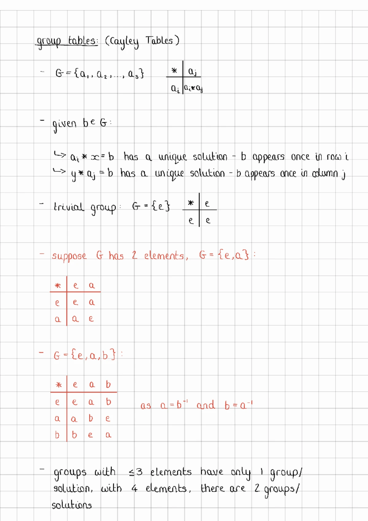Group Theory Prop 1: Identity Element & Inverses - Key Properties - Studocu