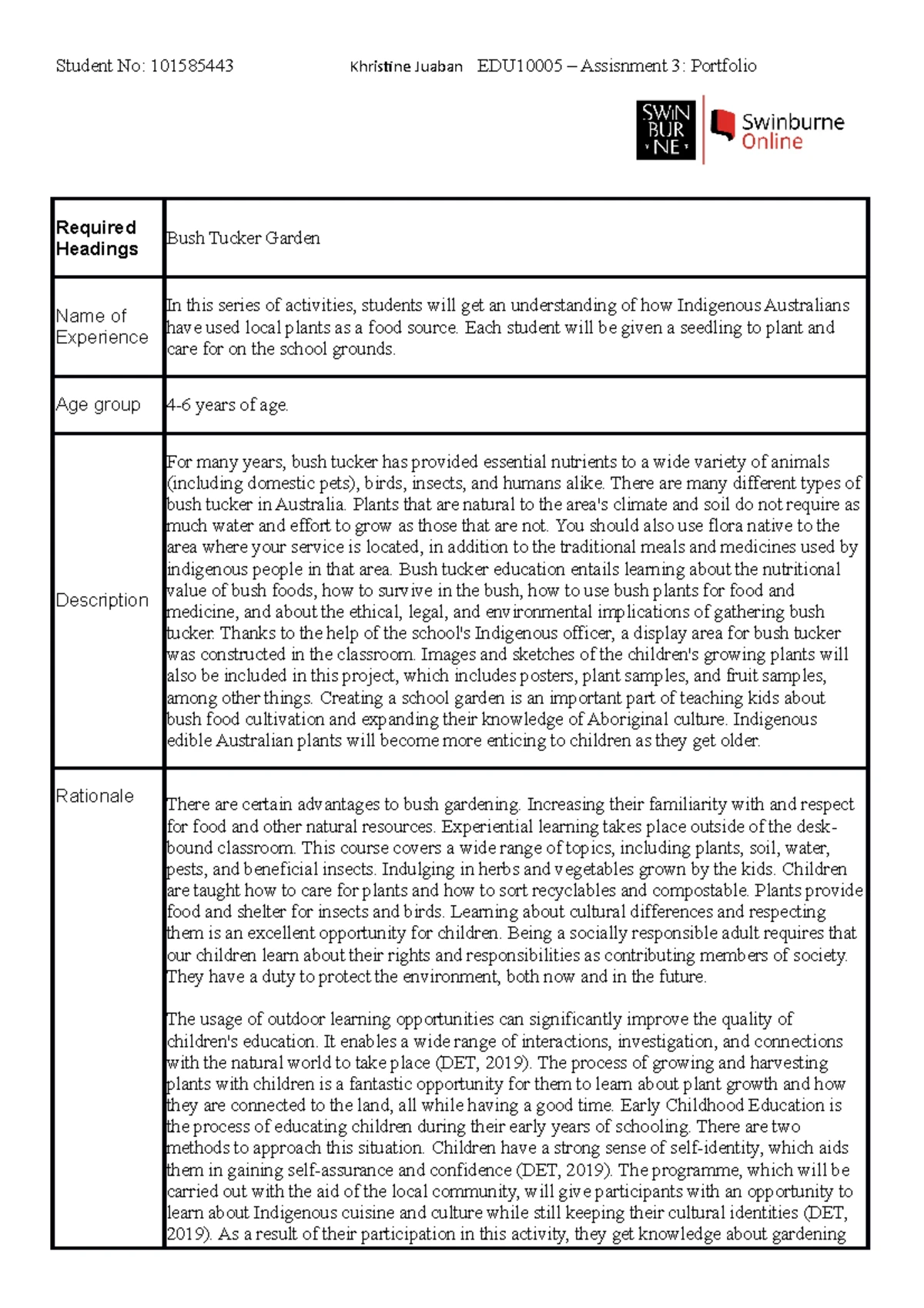 EDU10005 Assignment 3 Lesson Plan Template for Indigenous Culture - Studocu