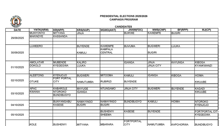 Presidential Elections 2025/2026 Campaign Program Schedule - Studocu