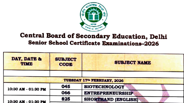 Final CBSE Datesheet for Class XII 2025-26 - Studocu