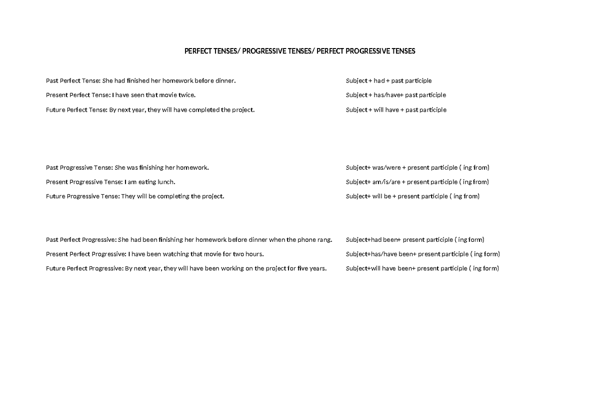 Activity 6: Understanding Perfect Progressive Tenses - Studocu