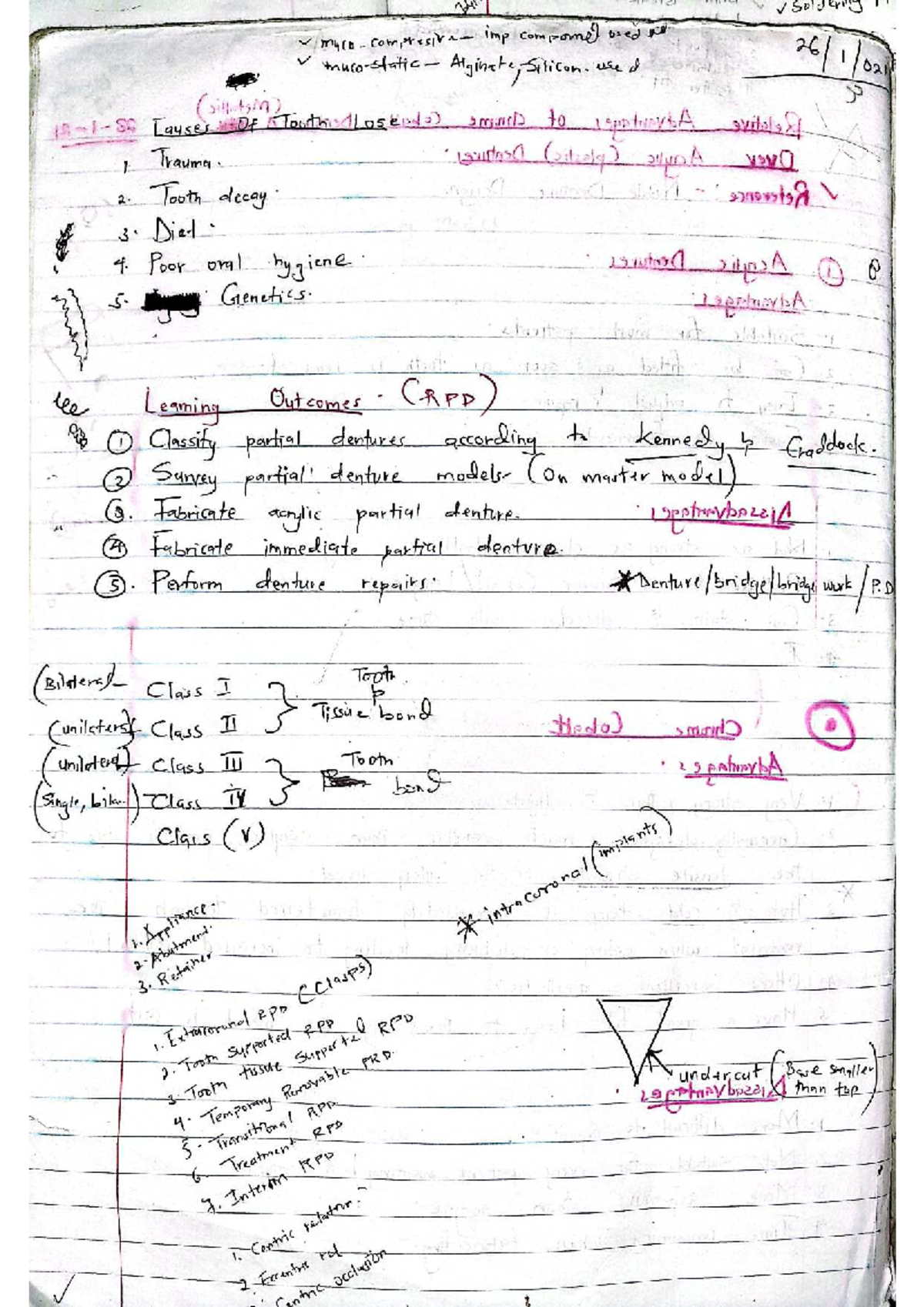 RPD Components and Short Notes for Dental Prosthetics (21100A) - Studocu