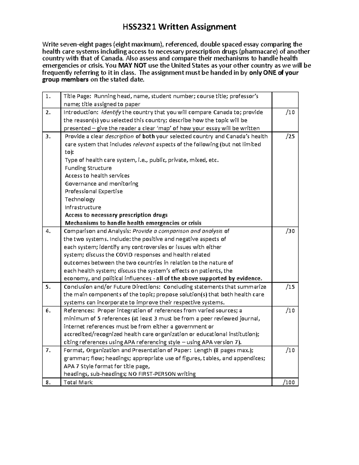 Assignment HSS2321 Winter 2022 - HSS2321 Written Assignment Write seven ...