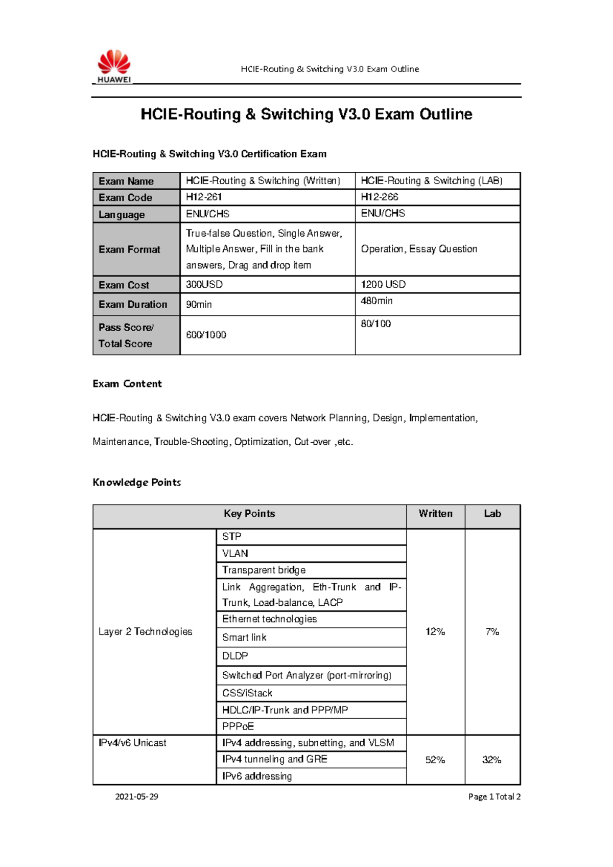 HCIE-Routing & Switching V3.0 Certification Exam Outline - Studocu