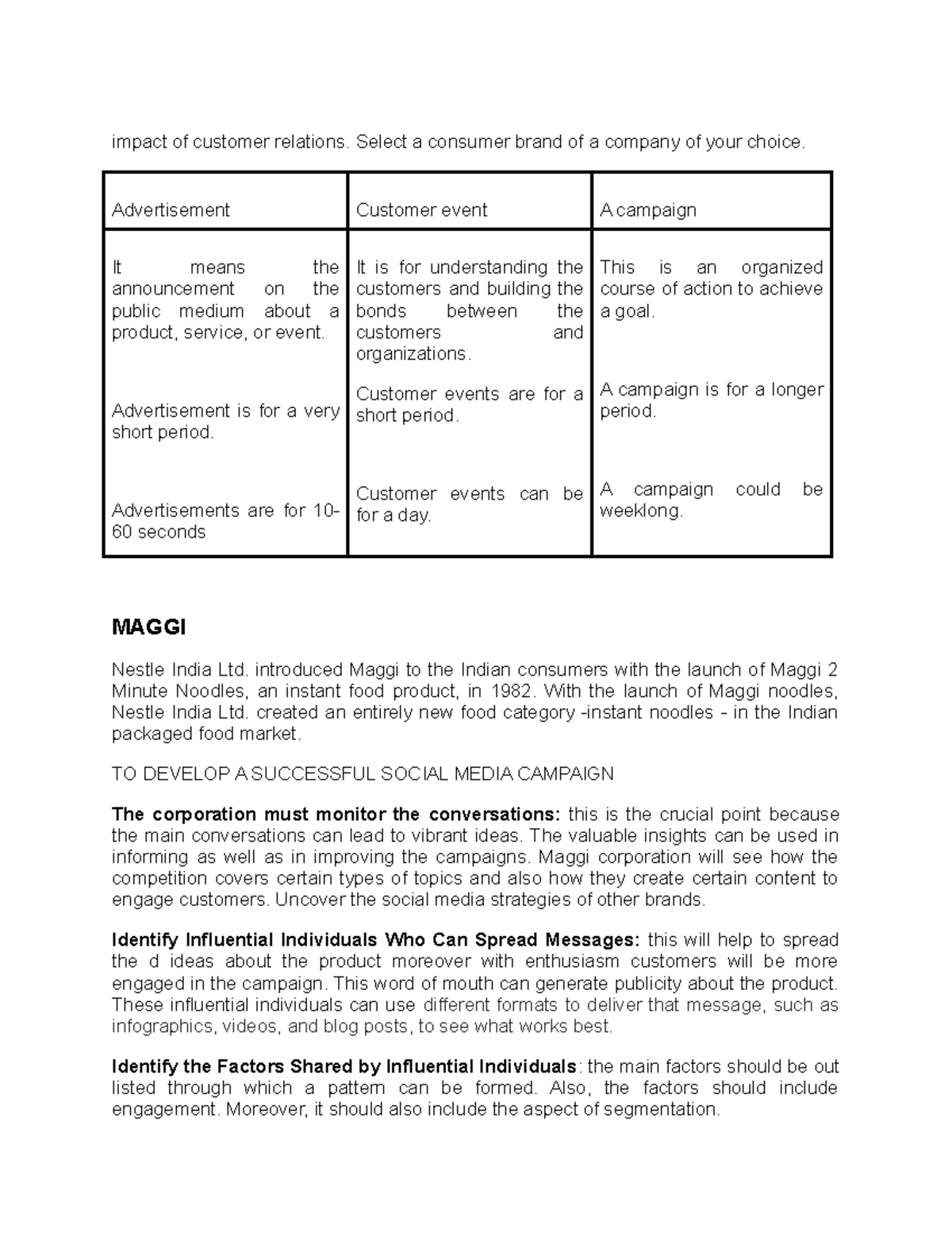 Untitled document - NOTES - impact of customer relations. Select a ...
