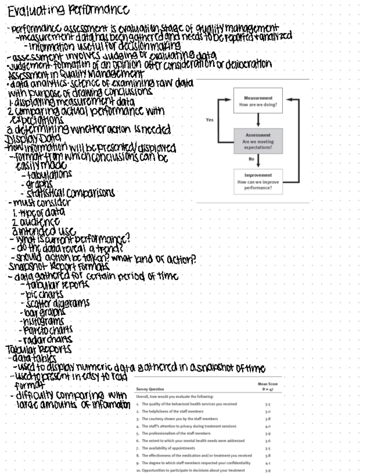 2720 chapter 4 notes - Evaluating performance - Studocu
