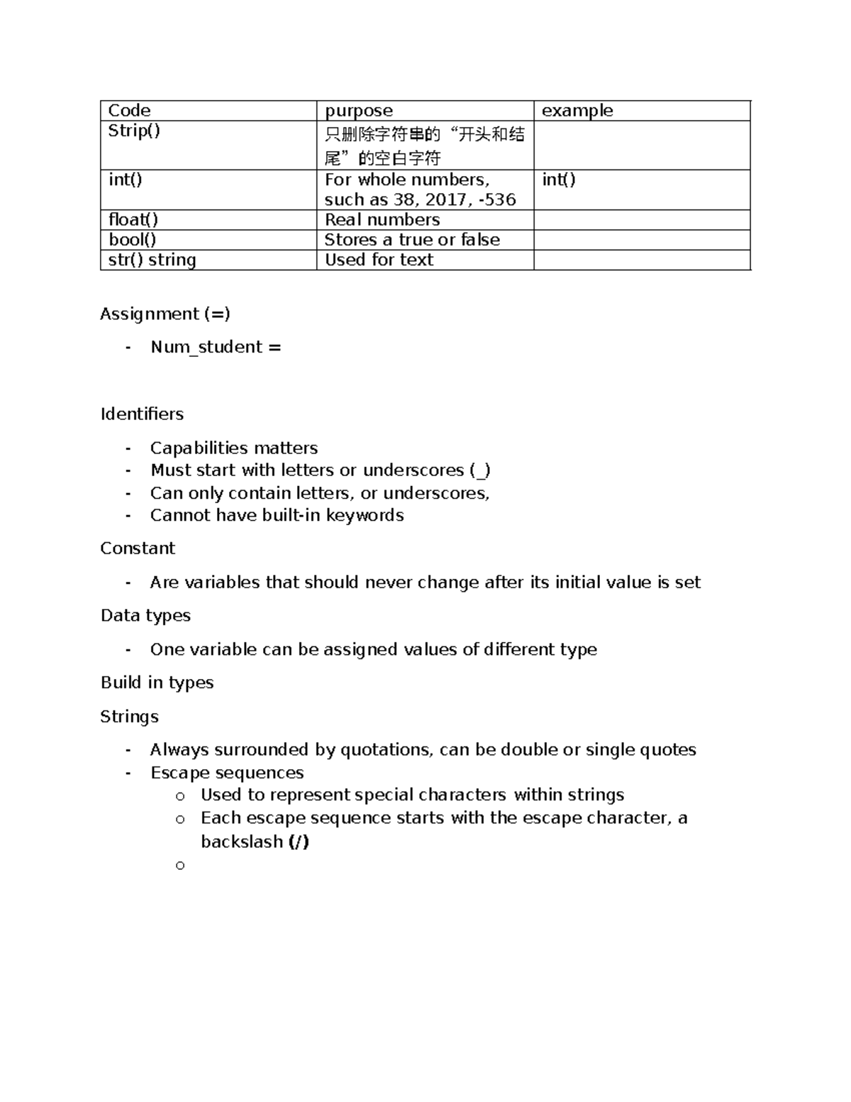 CS101: Data Types and Functions in Python - Code Examples and Lab Notes ...