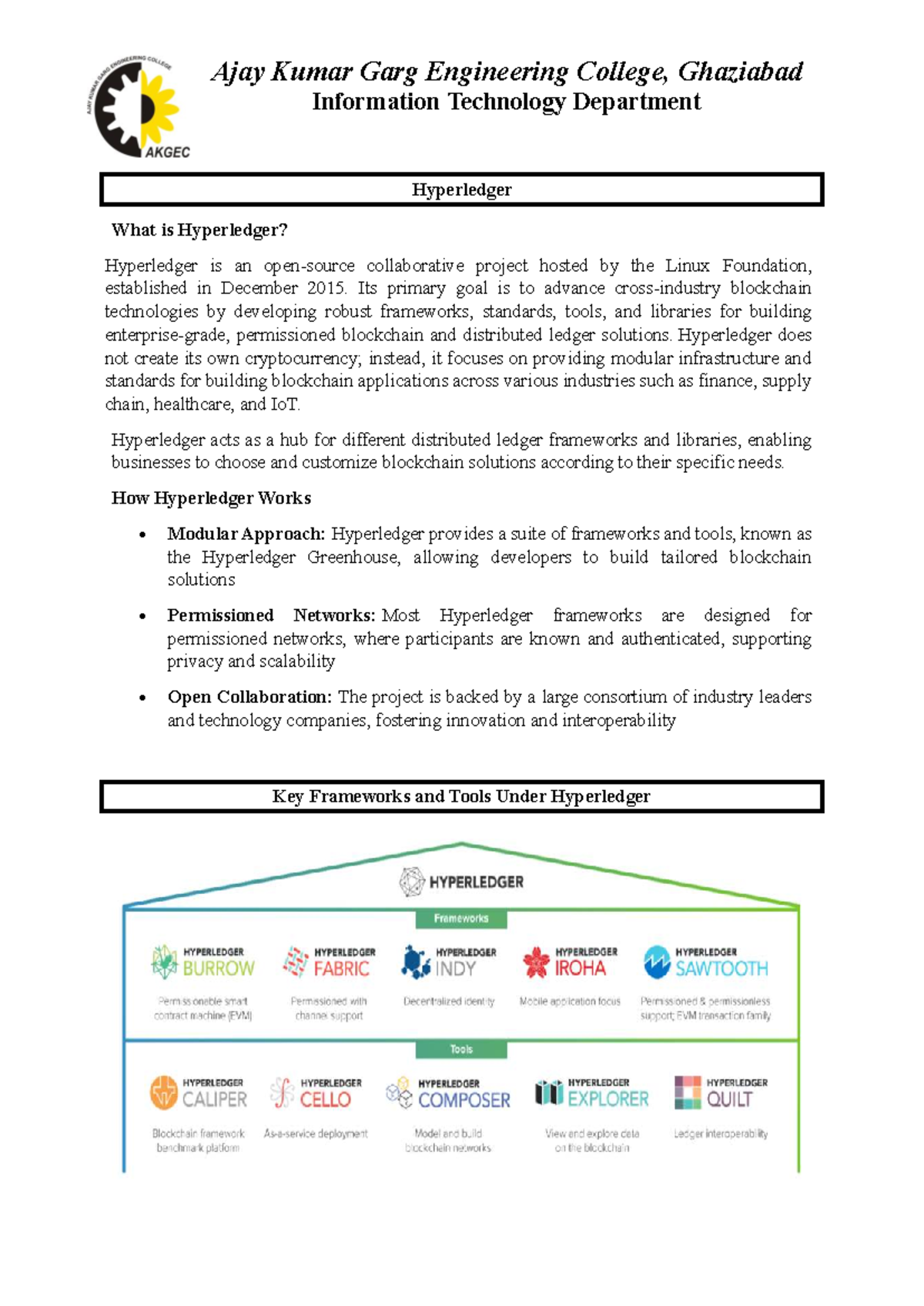 Ajay Kumar Garg Engineering College, Ghaziabad IT Dept: Hyperledger ...