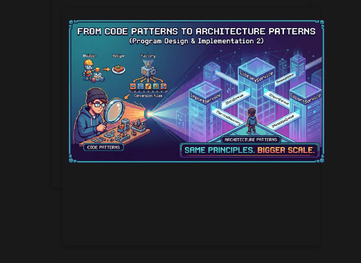 CS 3100: Lecture 17 - From Code Patterns to Architecture Patterns - Studocu