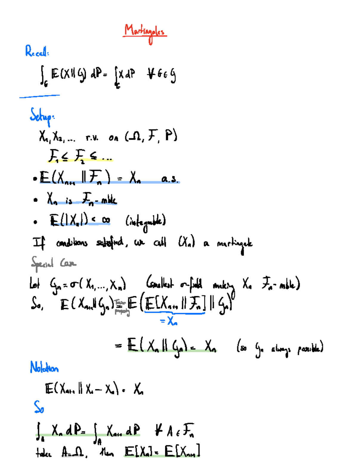 Lecture Week 13: Martingales and Integrability in Measure Theory ...