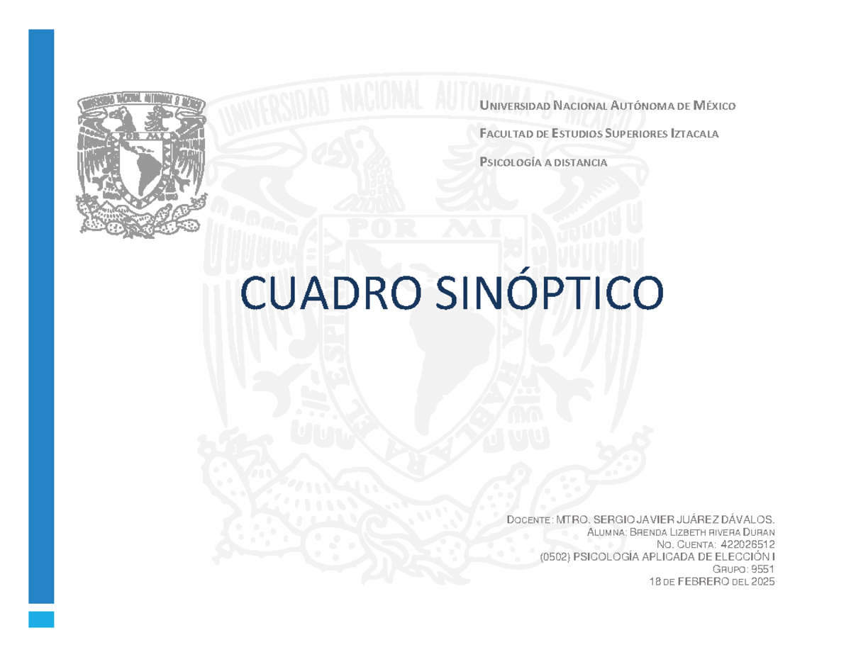Cuadro Sinóptico sobre Reclutamiento de Talento Humano (0502) - Document Preview