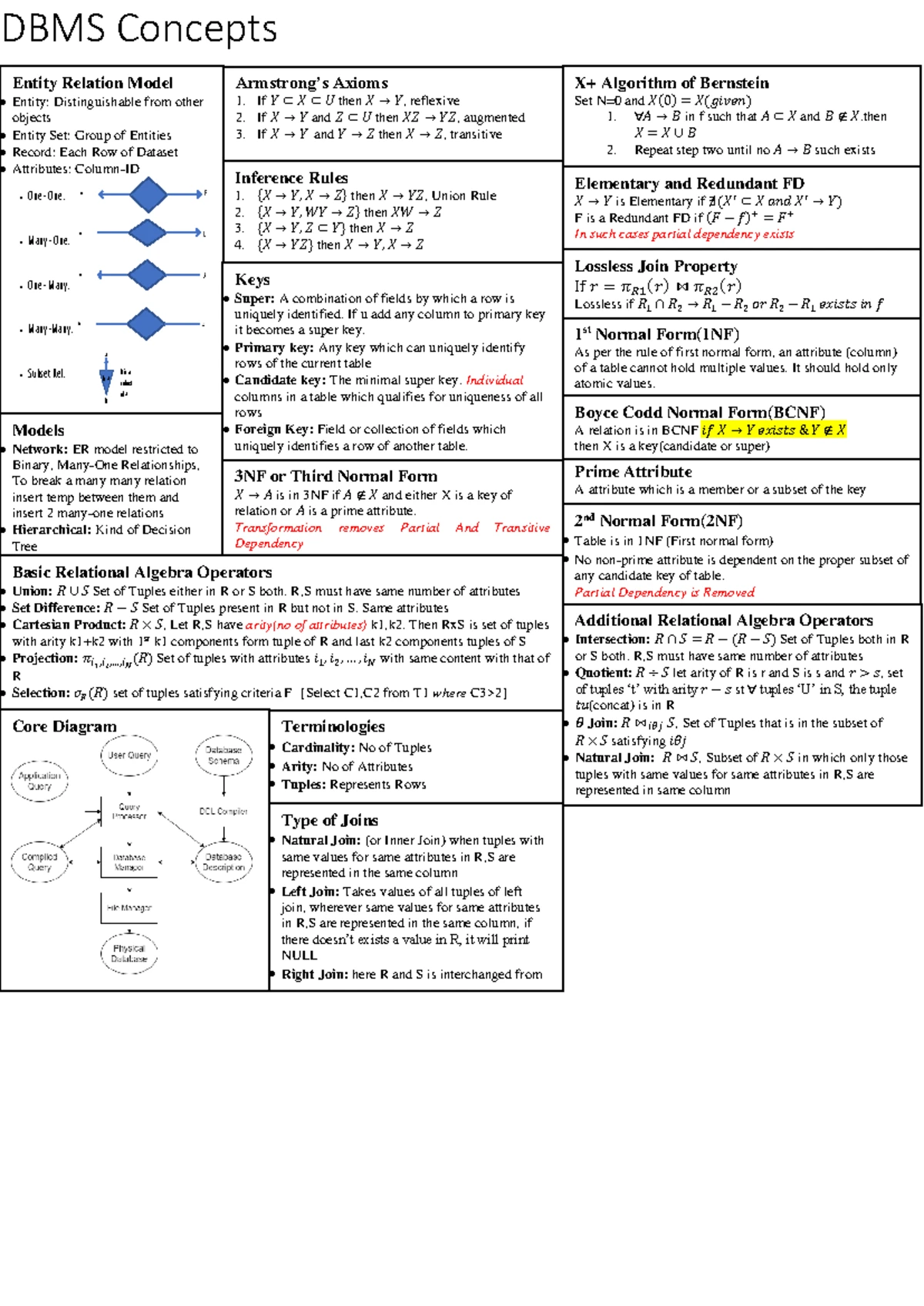 Lab Assignment 2: SQL for University Festival Management System - Studocu