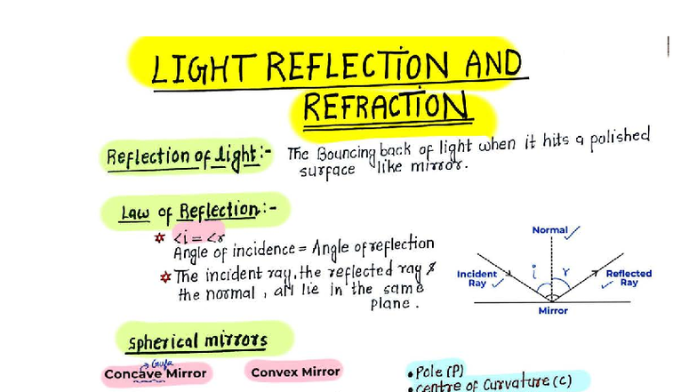 Light : Reflection and Refraction : Handwritten Notes Alakh Pandey ...