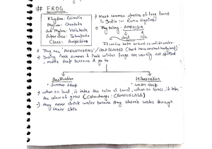 704032198 Class 10 life process mind map and notes - Biology SL - Life ...