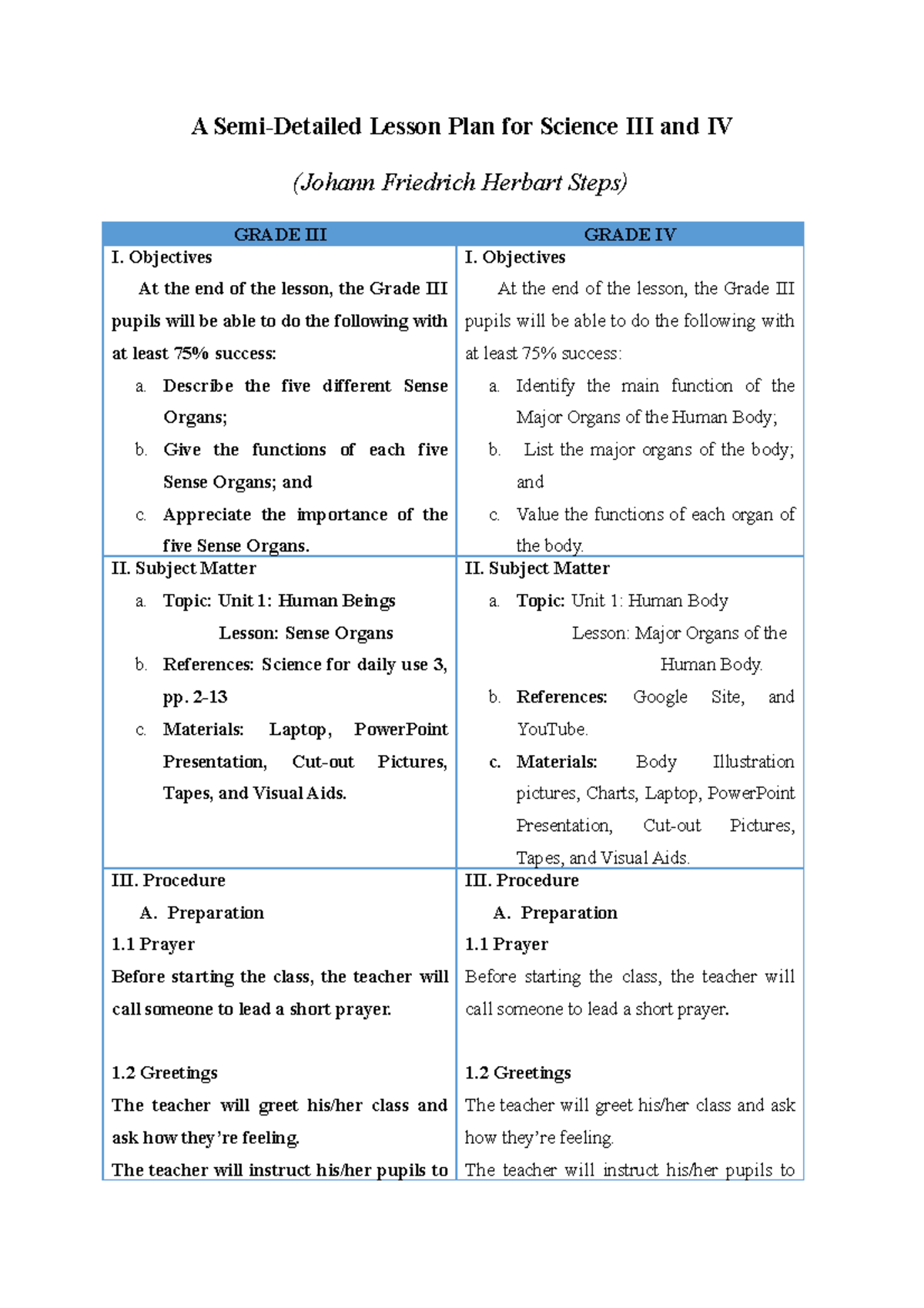Agda  Steps: Science III & IV Lesson Plan on Sense Organs & Human Body - Document Preview