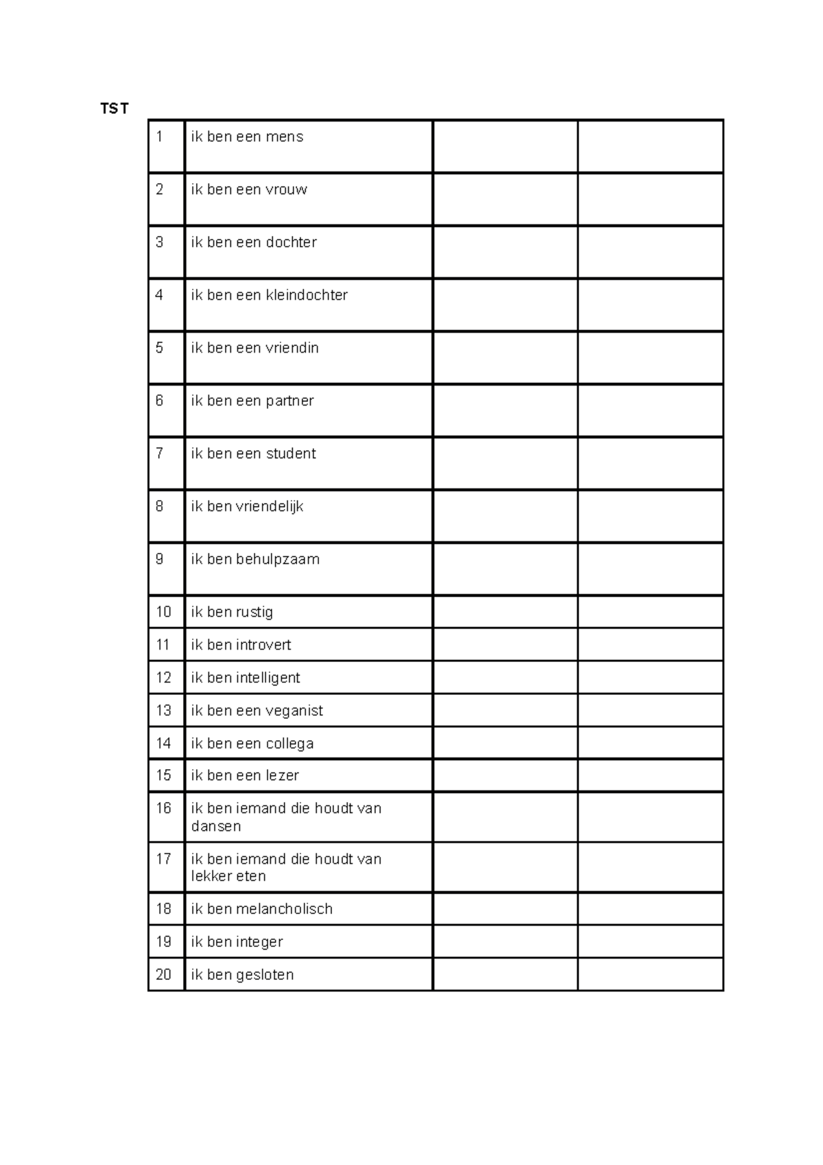 TST TAT - Thematische Apperceptie Test: Interpretatie en Analyse ...