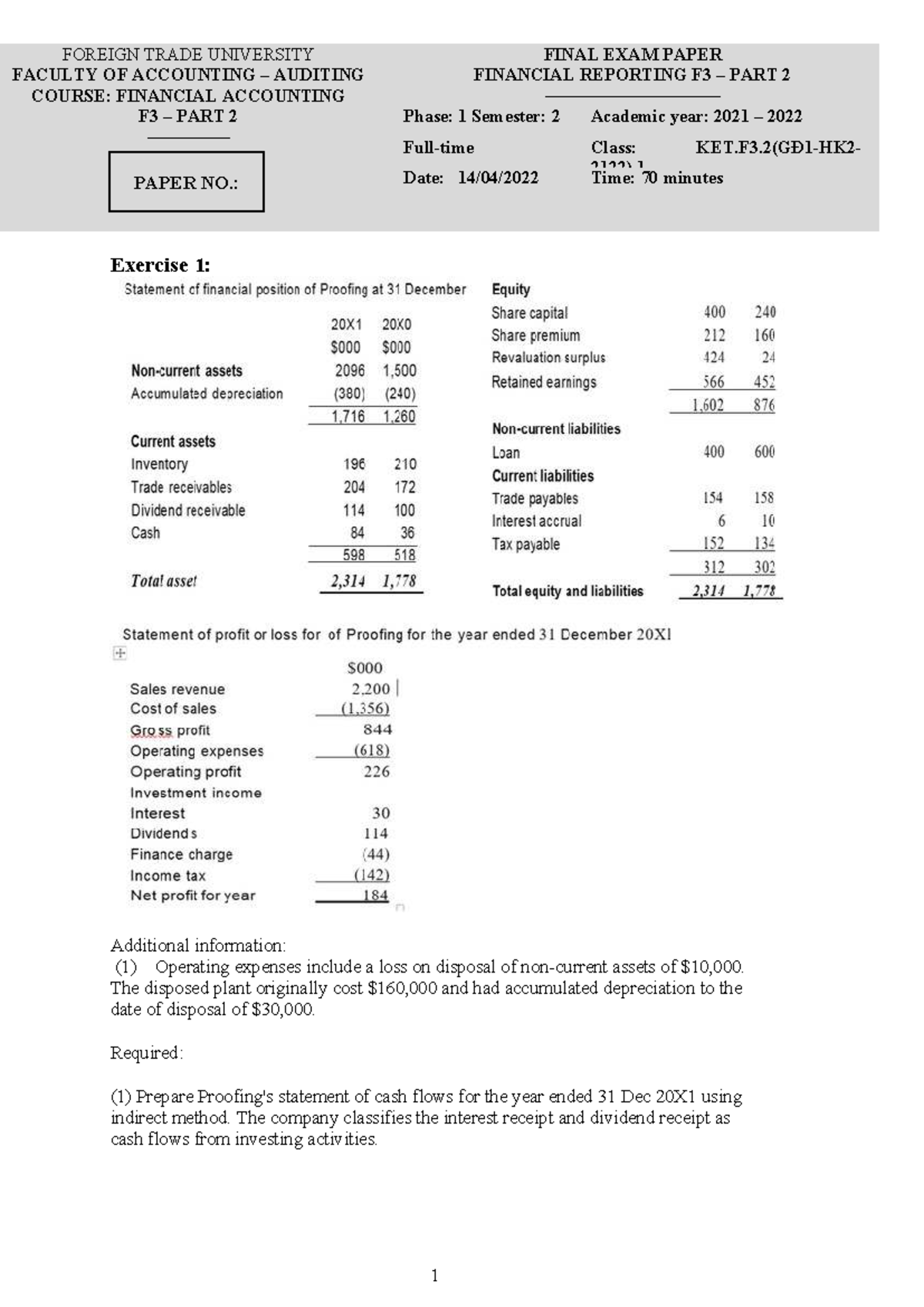 Final Exam Paper: Financial Accounting F3 Part 2 - Past Exam Exercises ...