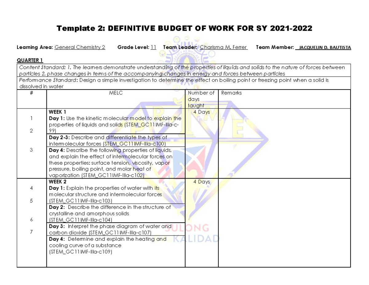 DBOW- GEN-CHEM-2: Comprehensive Budget of Work for SY 2021-2022 - Studocu