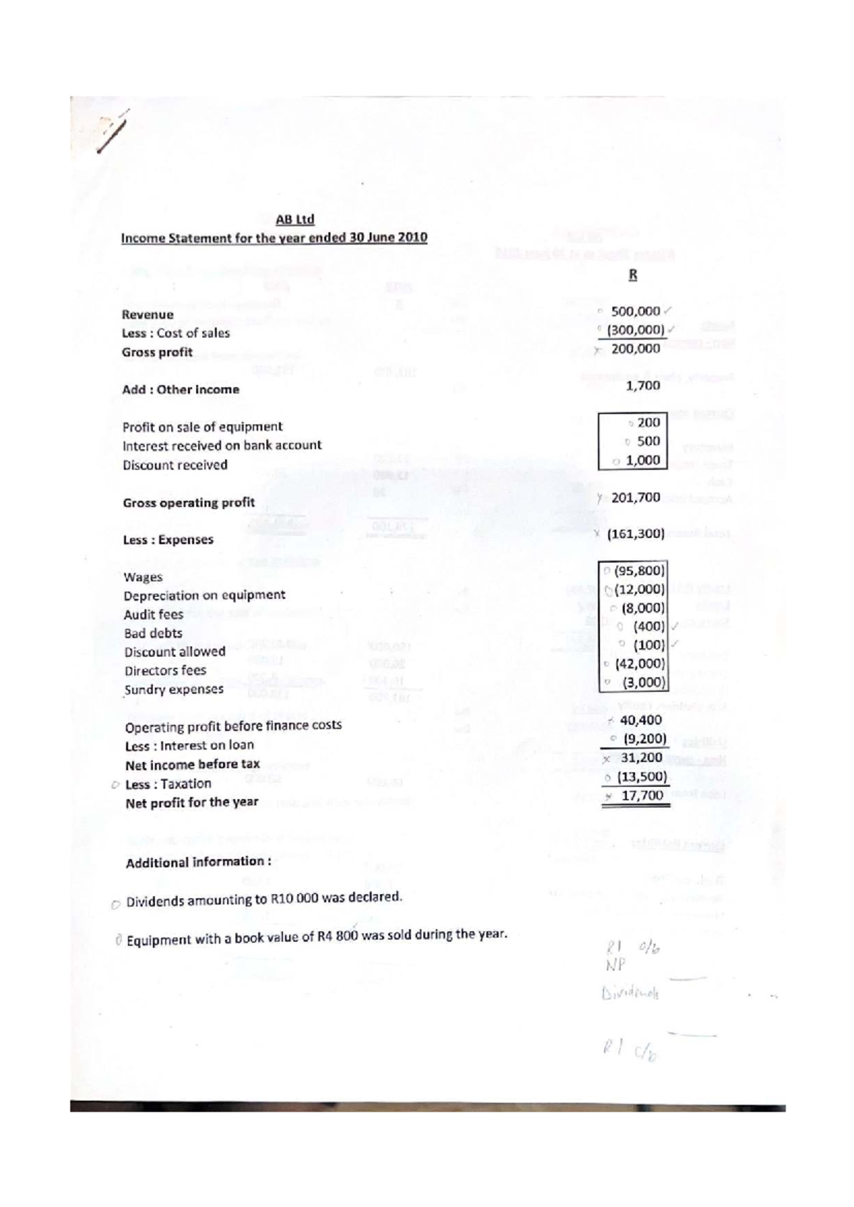 AB Ltd Income Statement & Balance Sheet Analysis (IAS7) - Studocu
