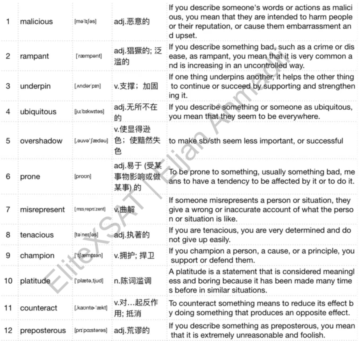 Vocabulary Study Notes for English 101: Key Terms and Definitions - Studocu