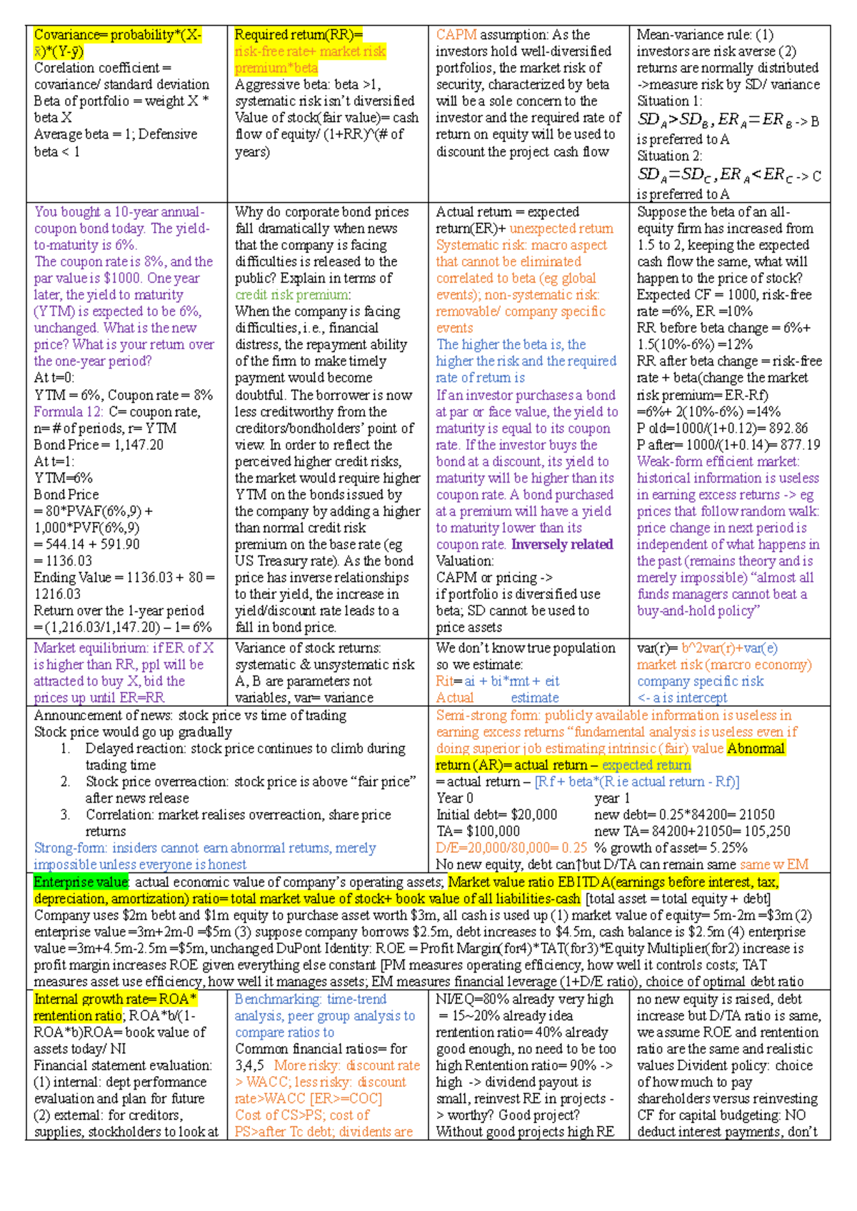 FM 101 - Summary of Key Concepts in Financial Management - Studocu