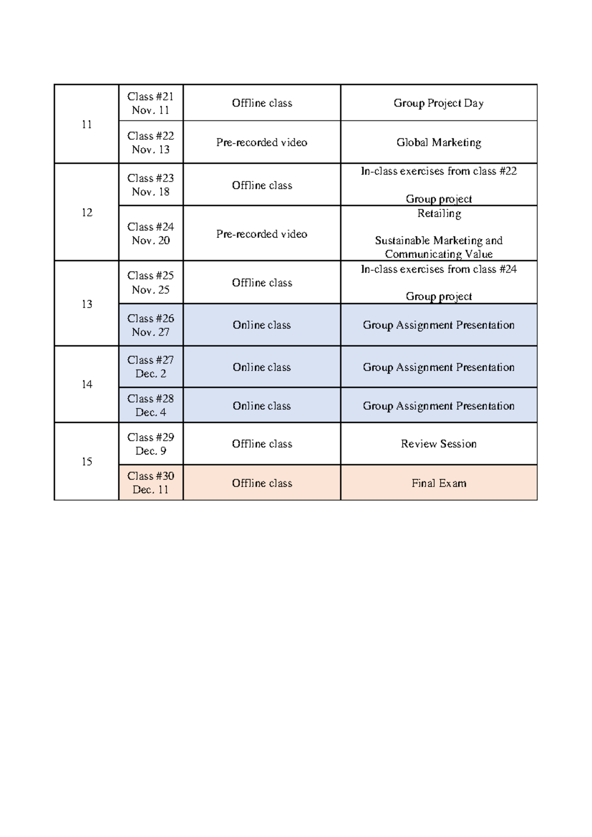 Course calendar (week 11~) - 11 Class # 21 Nov. 11 Offline class Group ...
