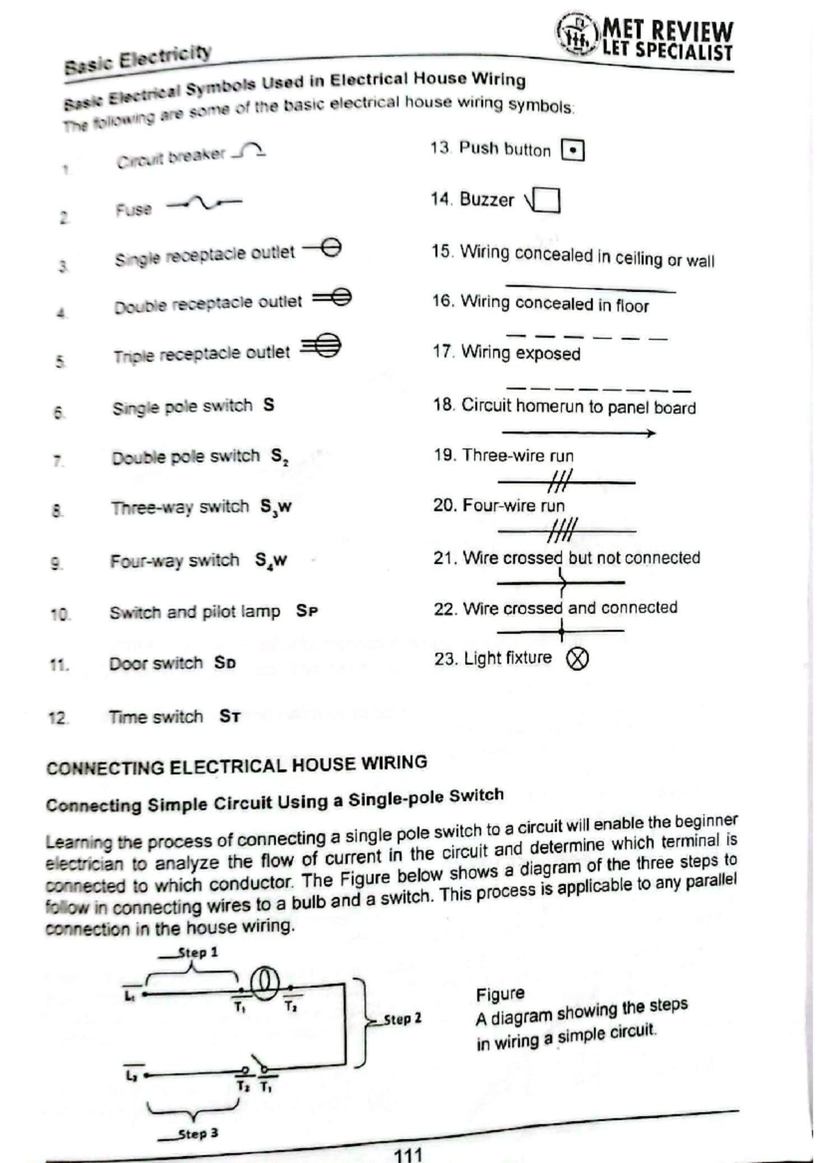 What Are The Basic Components Of A Simple Circuit