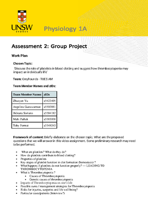 PSYC2001 Final Assignment 2025: Research Hypothesis & Analysis Guide ...