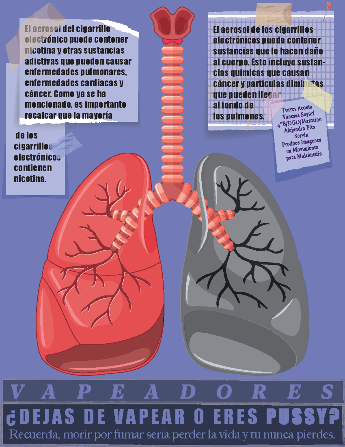 pulmones cuando fumas vape Lengua de vapeador”: advierten nuevos efectos del consumo de cigarrillos  electrónicos main image 1