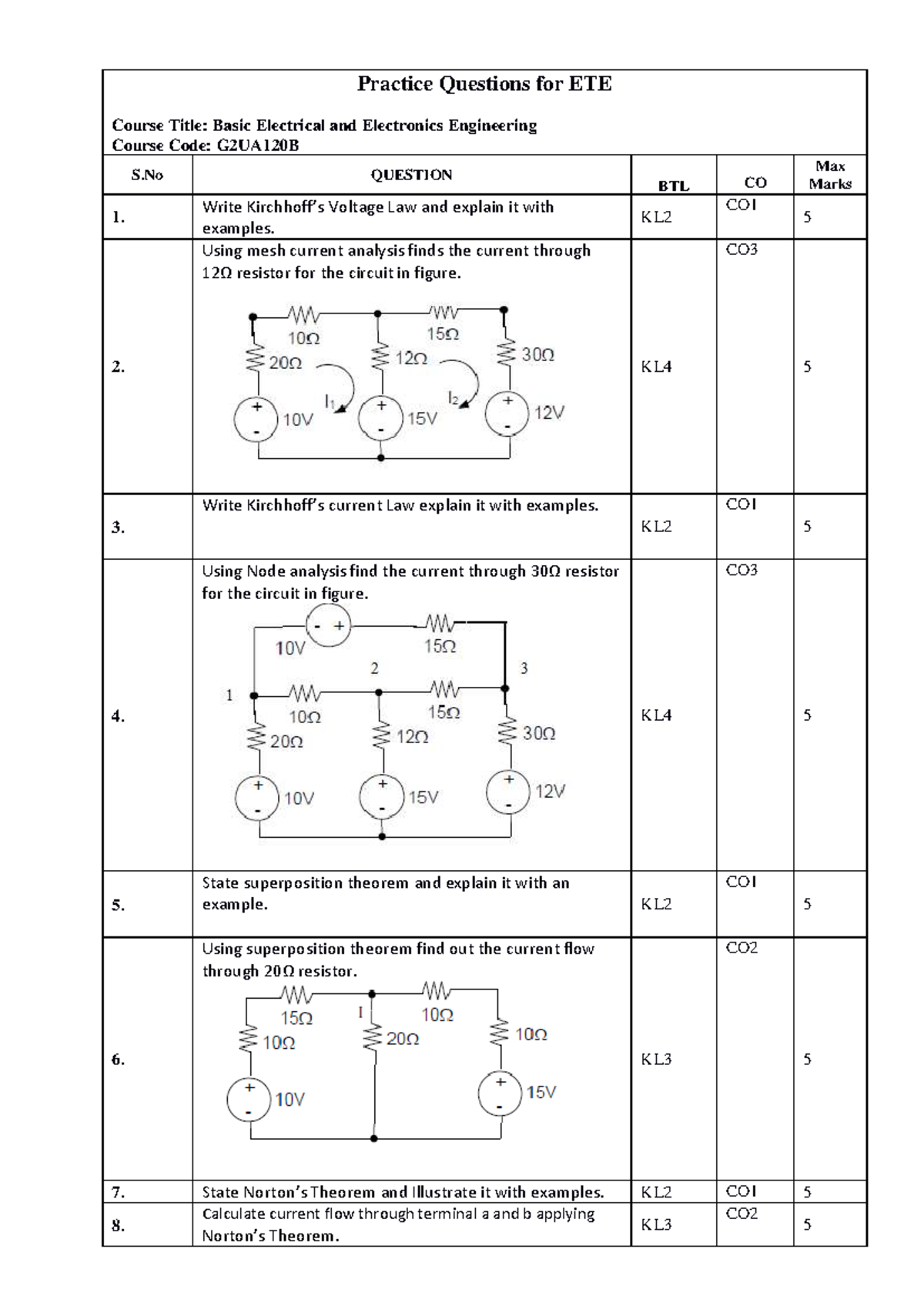 ETE Practice Questions for BEEE (G2UA120B) - Studocu