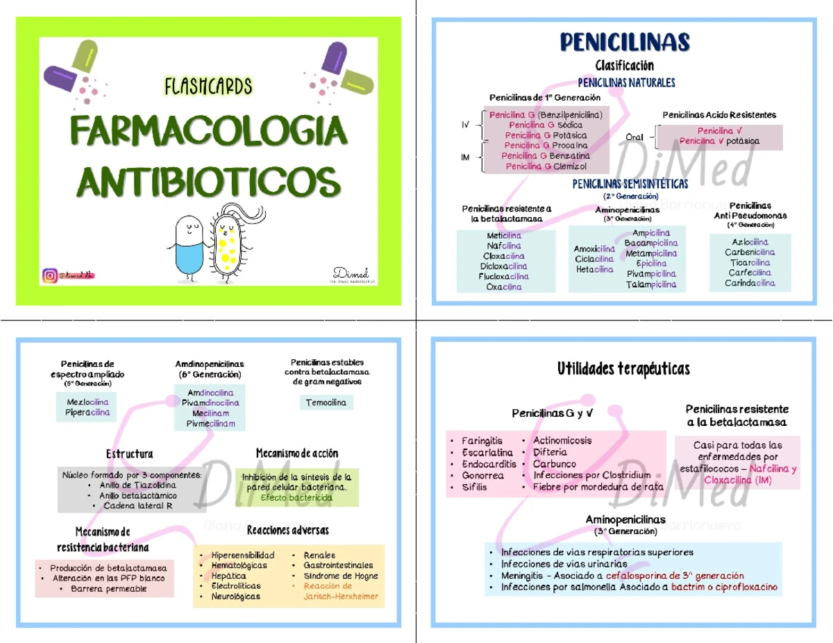 Flashcards de Antibioticos - Farmaco - Medicina interna - | - Studocu