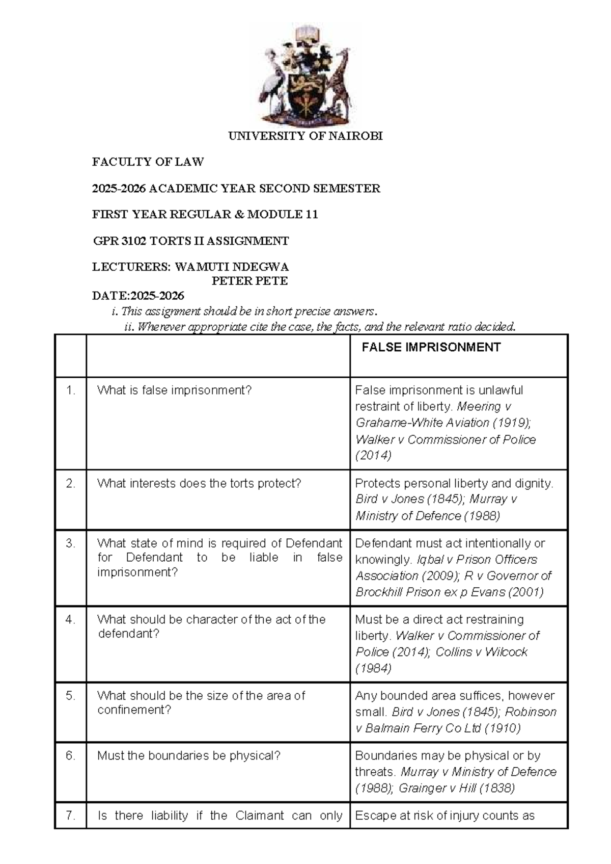 GPR 3102 Torts II Assignment: False Imprisonment Analysis - Studocu
