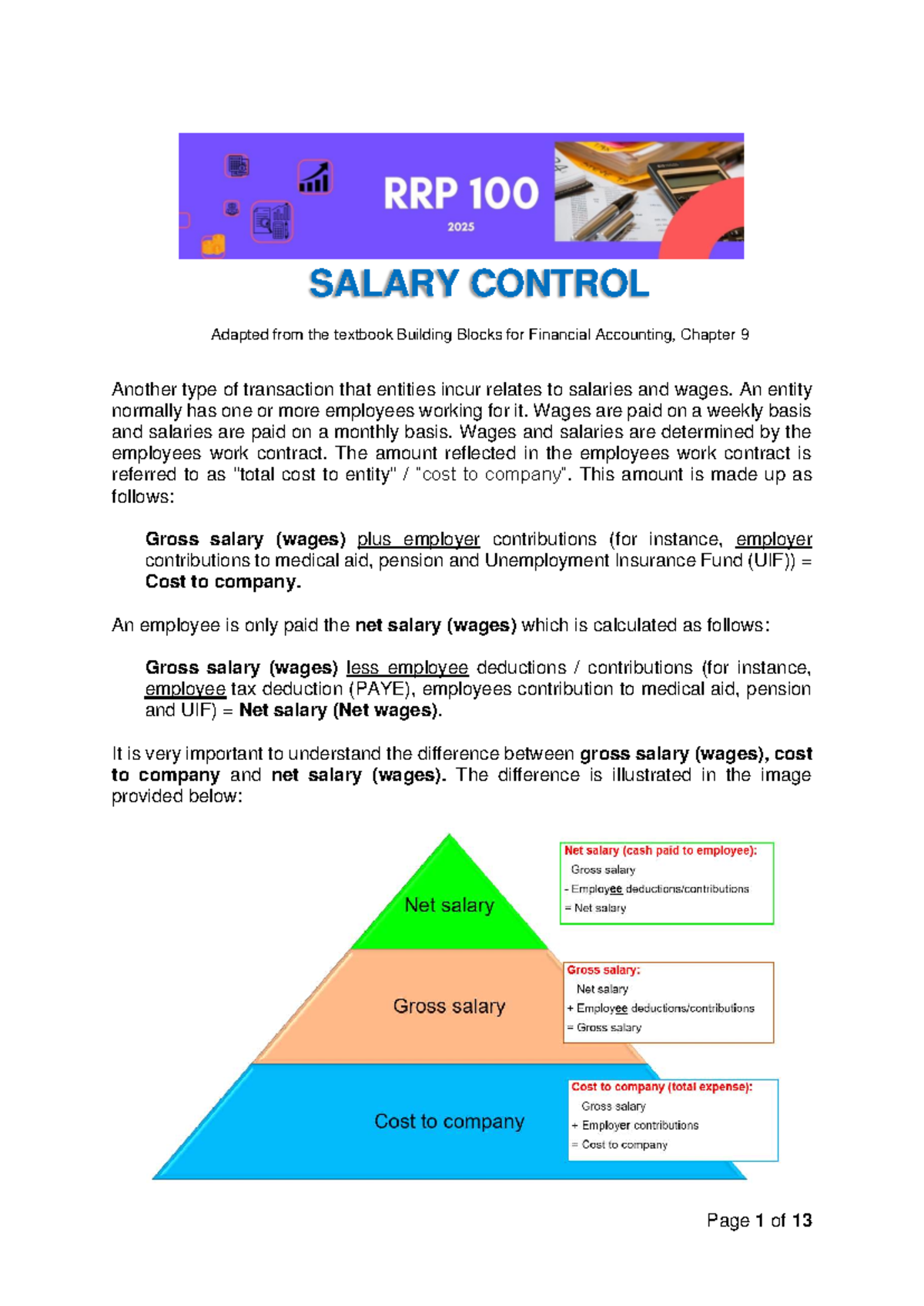 Salary Control and Payroll Mgmt: Key Calculations & Procedures - Studocu