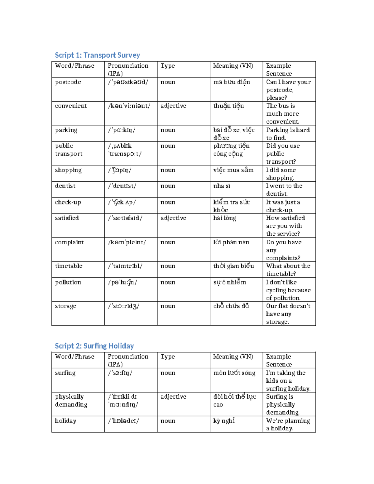 Vocabulary List 3 Scripts: Transport, Surfing, and Conservation - Studocu