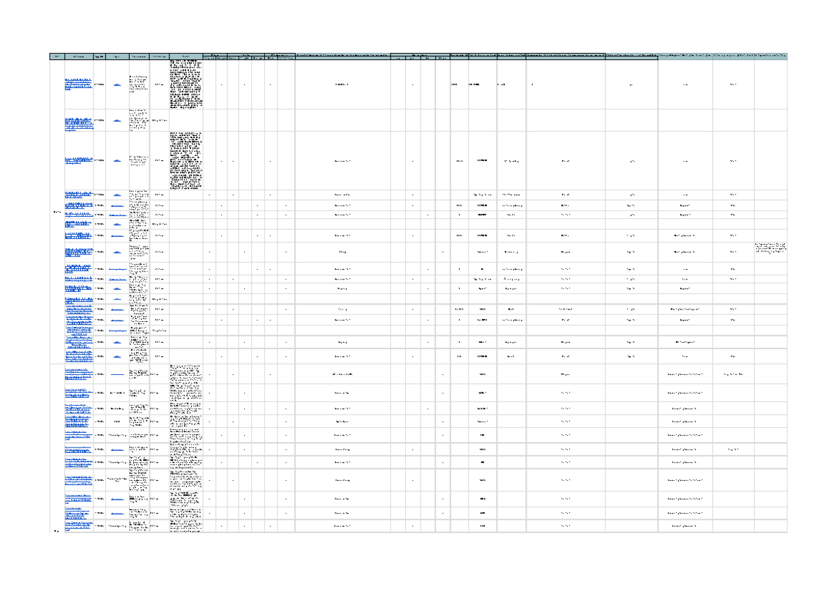 Tổng hợp Kinh tế học nhóm 7: Phân tích và Dự báo Lãi suất - Studocu