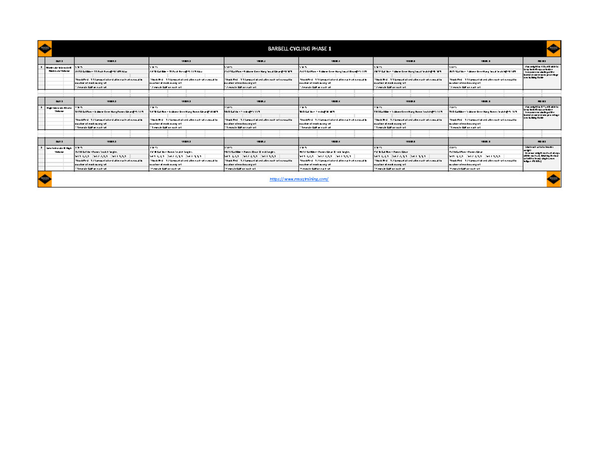 Bb Cycling Program Phase 2 - Strength & Endurance Workouts Overview ...
