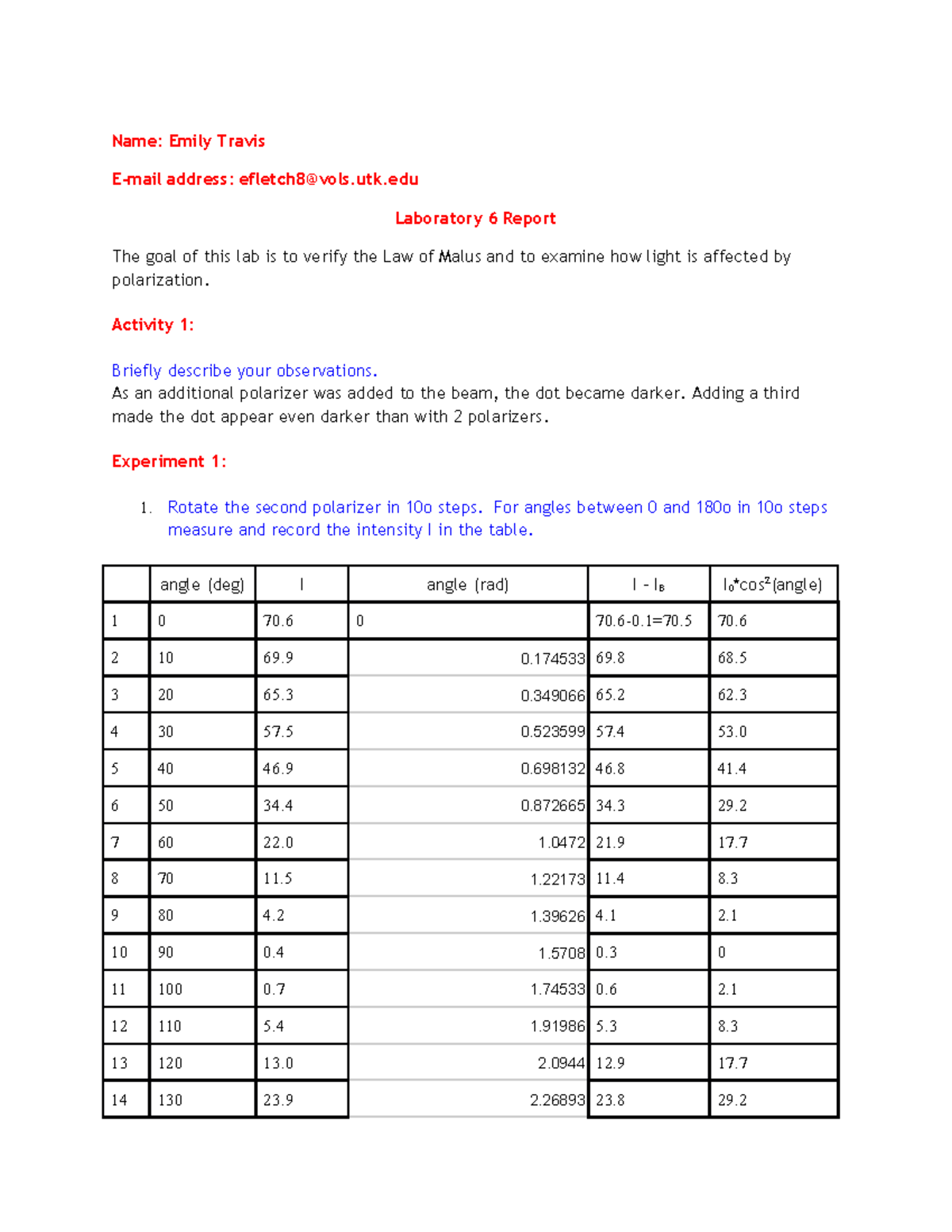 Lab6 Emily Travis - lab report 6 - Name: Emily Travis E-mail address ...